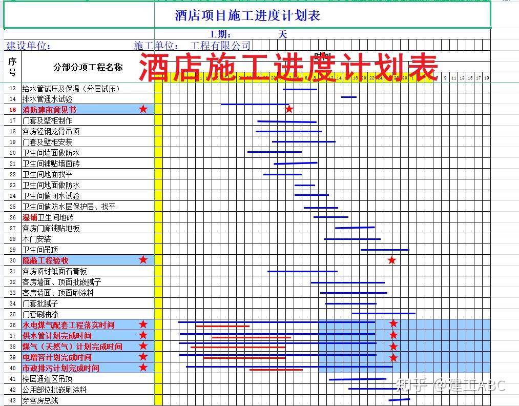 酒店施工進度計劃表