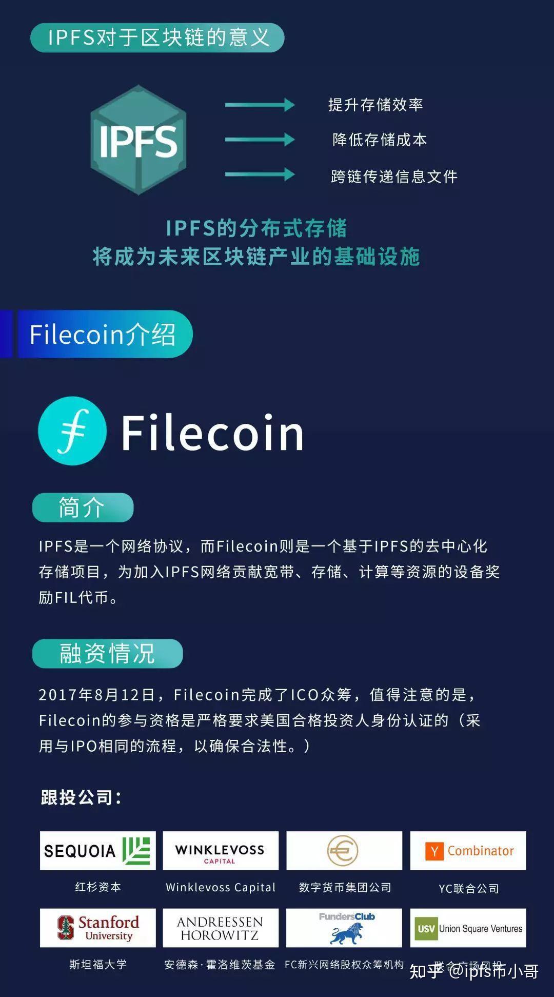 ipfs币小哥filecoin币价预估未来会涨到多少