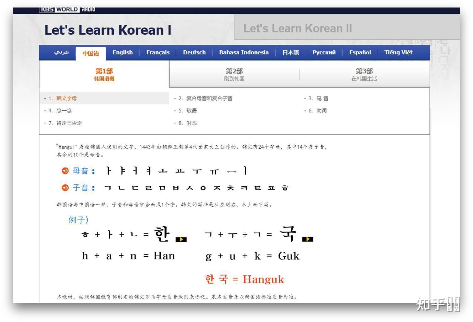 有关自学的好网站有哪些推荐?24 有关自学的好网站有哪些推荐?