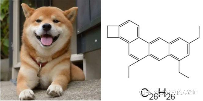 有哪些好玩的化学知识？ - 知乎