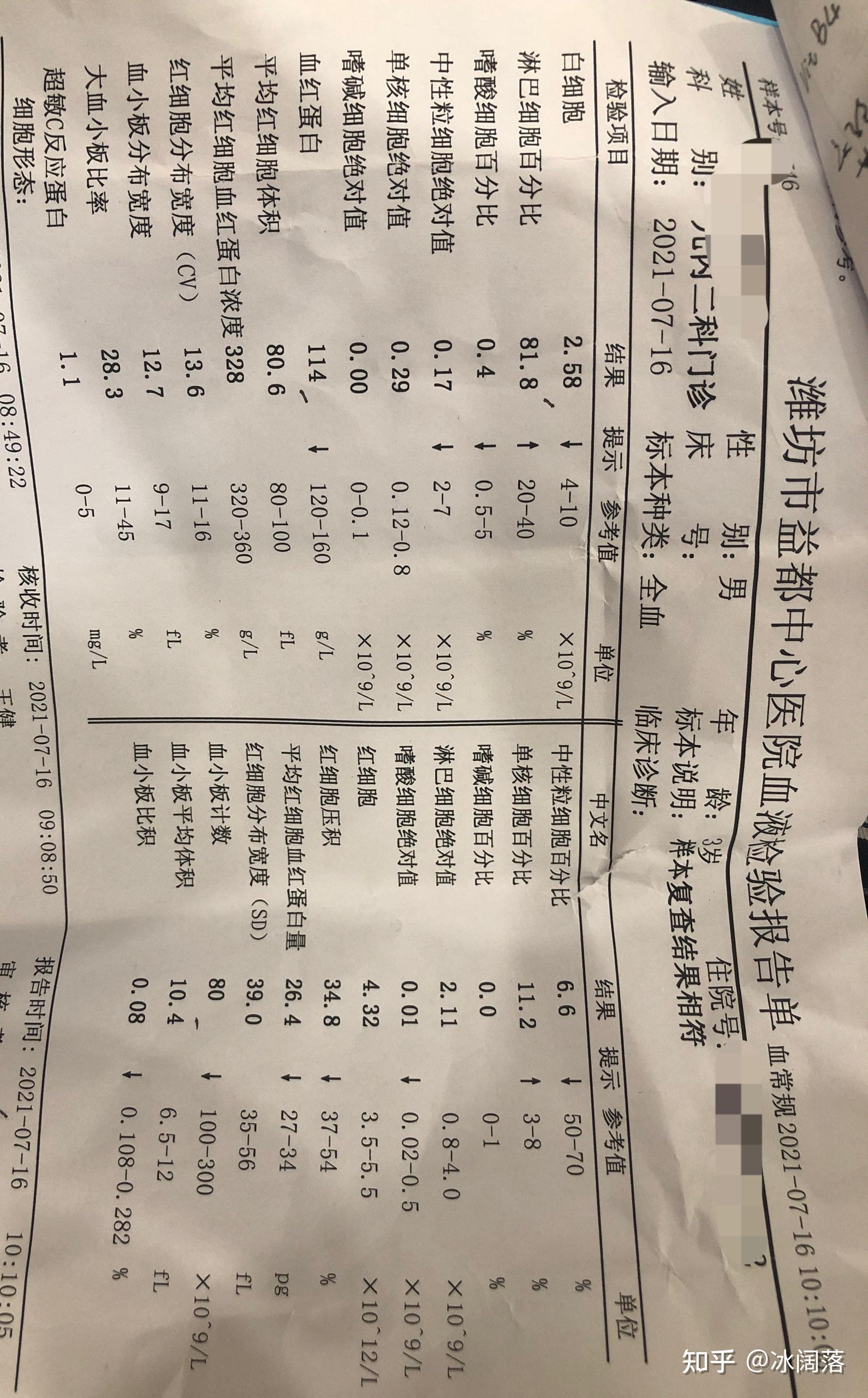 中性粒细胞偏高发烧39图片