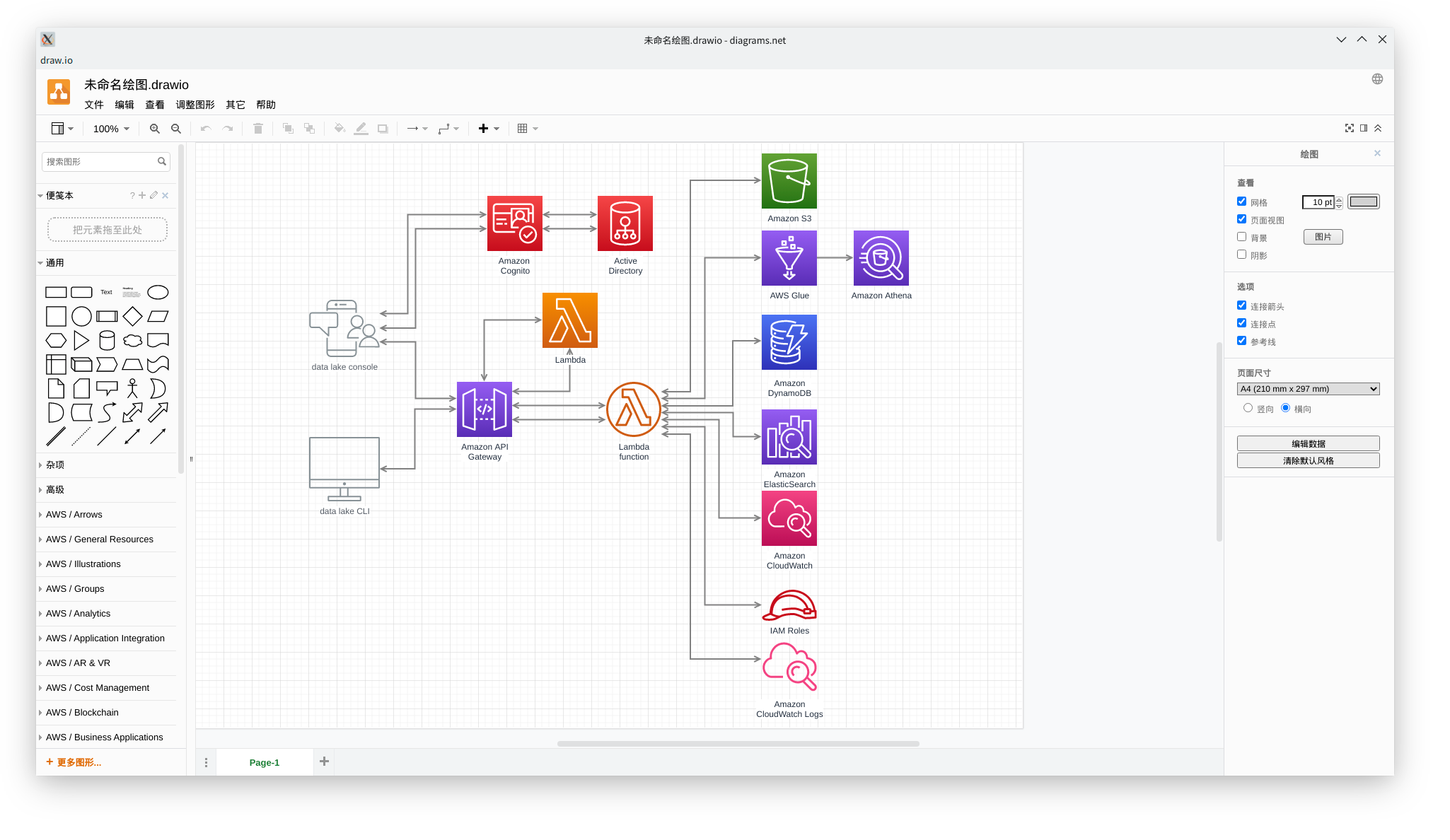 inkscape download for ipad