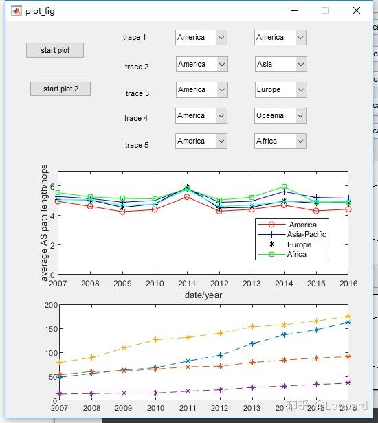通过MATLAB设计GUI界面 知乎