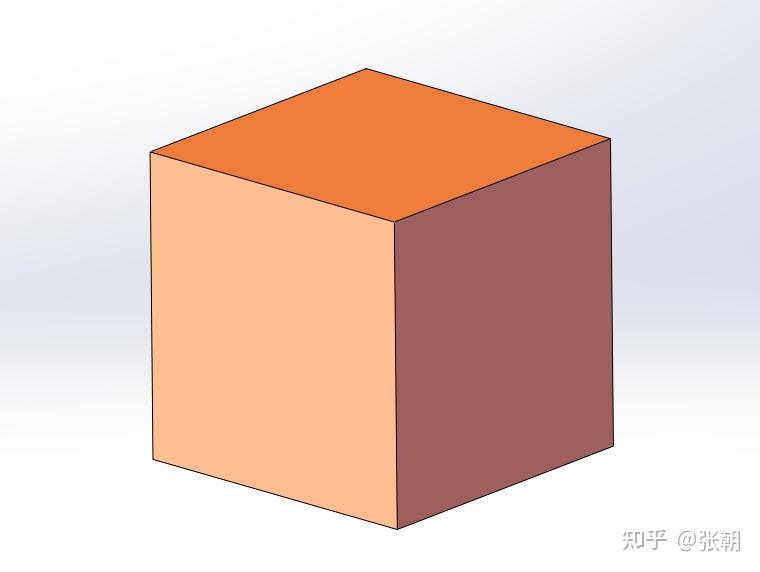 棱长为1的正方体截面面积何时取到最大值,最大值为多少?