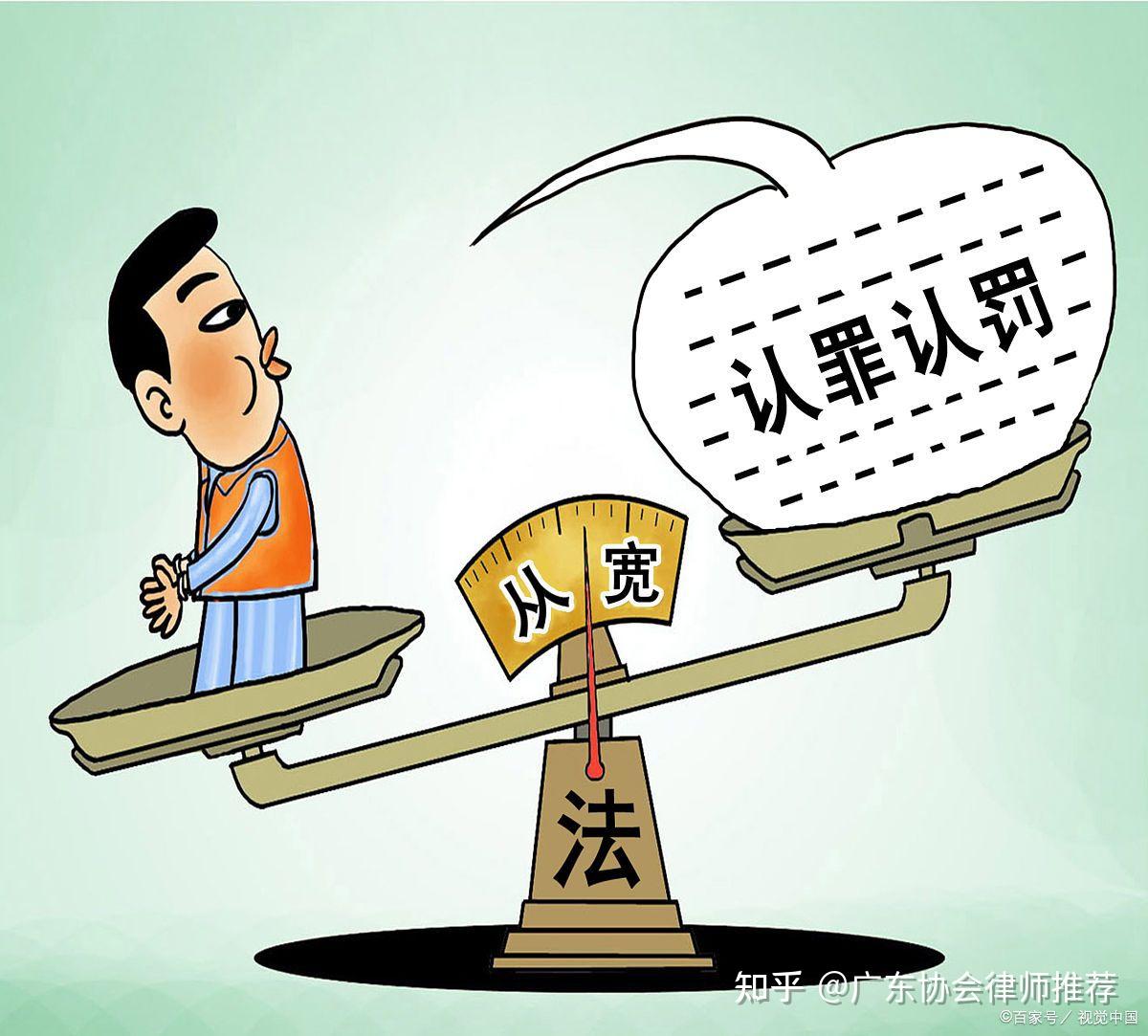 黑龙江高院等《黑龙江省适用认罪认罚从宽制度办理刑事案件实施细则（试行）》