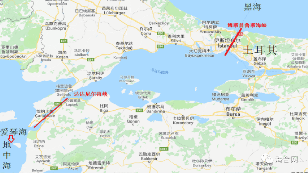 达达尼尔海峡