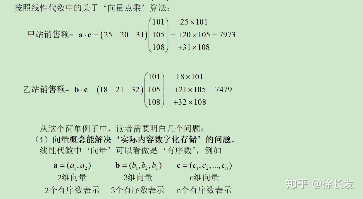 线性代数的理解和应用（0.1） 大学生为什么必须学习线性代数知识 - 知乎