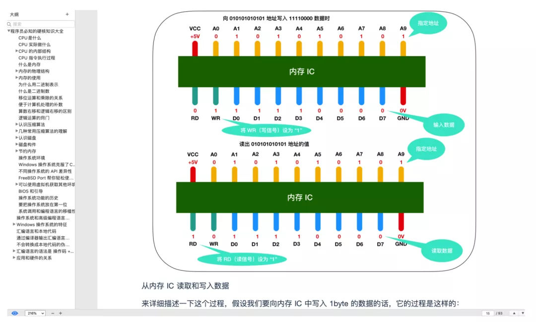 计算机基础知识总结PDF下载! - 知乎