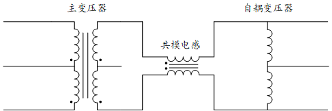 网口变压器(信号变压器)