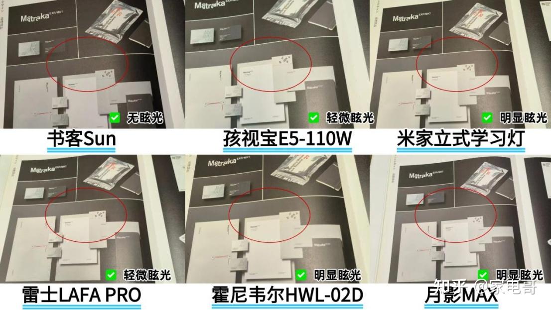 护眼大路灯实测合集护眼大路灯怎么选？1000/2000/4000/6000元不同档位书客/孩视宝/雷士/霍尼韦尔等护眼大路灯骨灰级测评！看这 ...