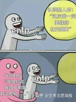 最适合ENFP的职业有哪些? - 知乎