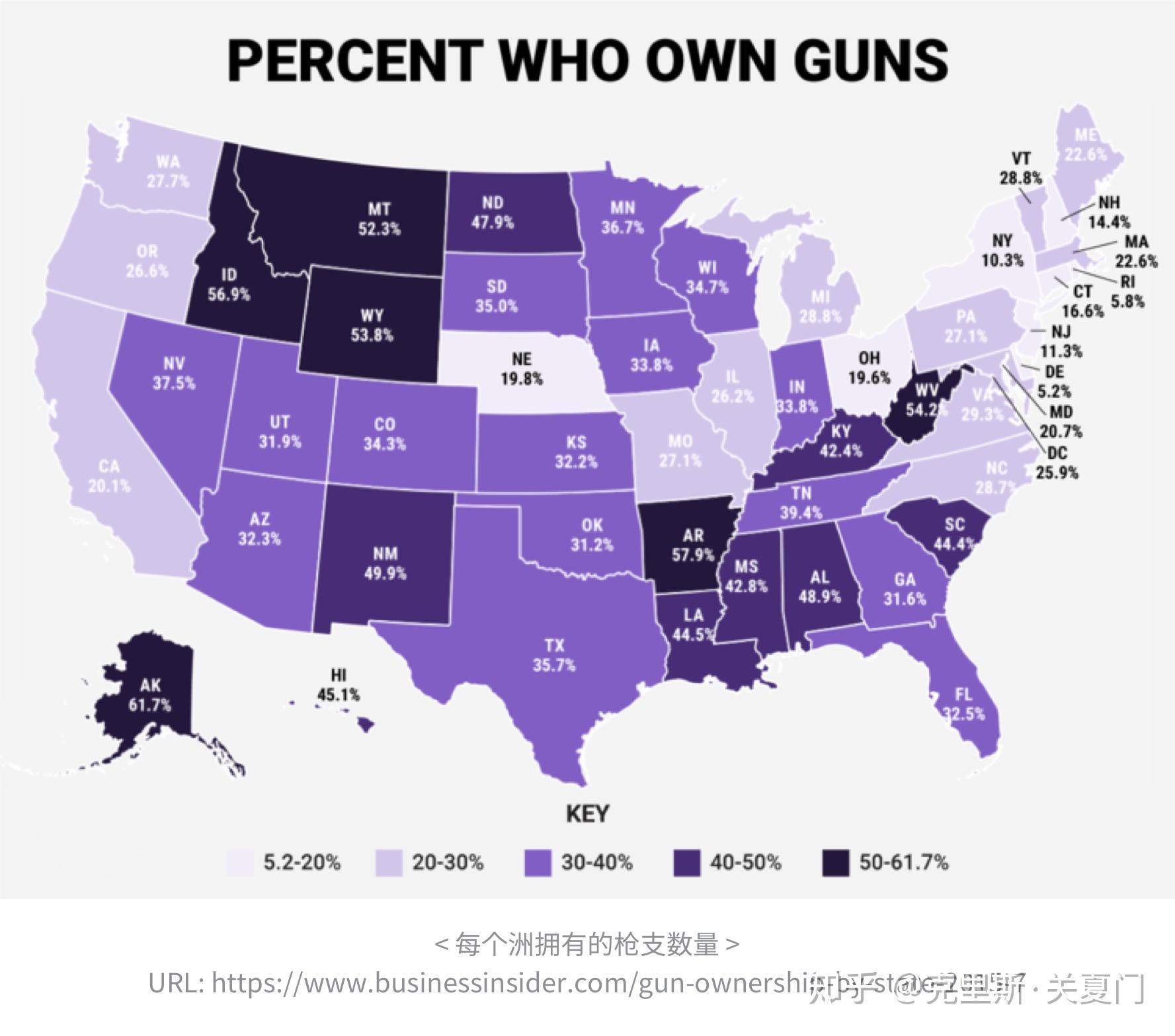 Countries With Gun Control Vs Countries Without - tqt1kox