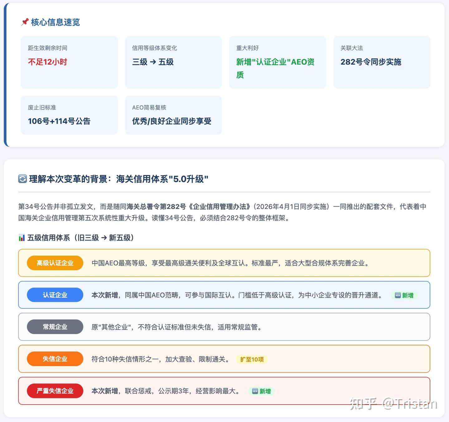 分享一点最近用 WorkBuddy 做的有意思的内容 - 知乎