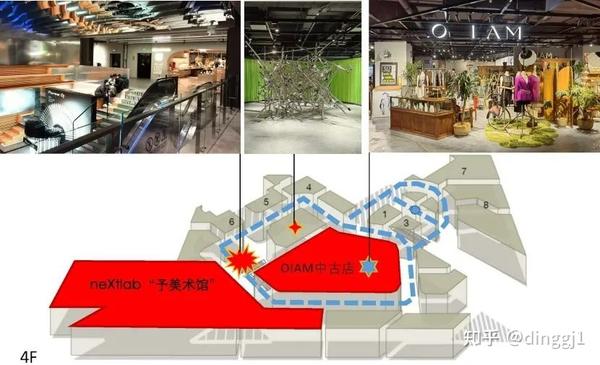 “策展型零售商业”的变与不变-TX淮海|年轻力中心&升级改造三年回望 - 知乎