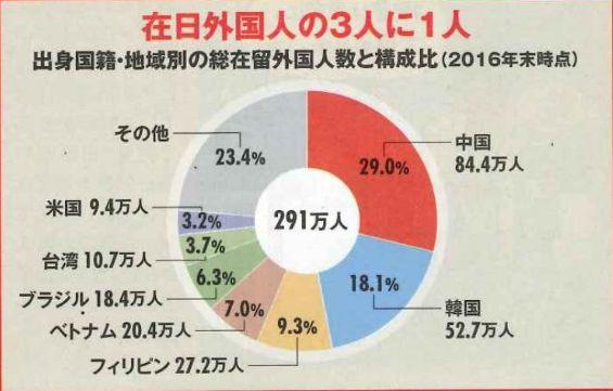 青田人口有多少_2020年度消费维权典型案例来啦 青田人要小心这些 坑