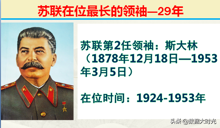 俄罗斯总统历任总统名单俄罗斯历届总统顺序表