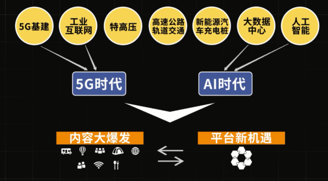 寶藏up所長林超