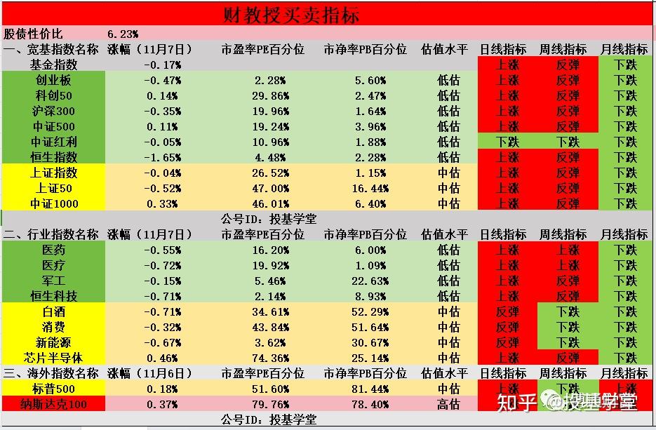 医药基金合理估值方法（医药基金合理估值方法是什么） 医药基金公道
估值方法（医药基金公道
估值方法是什么）《医药公募基金》 基金动态