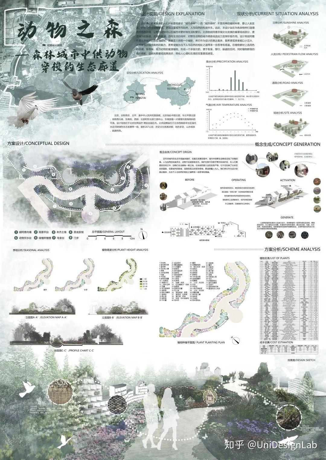 2020北京国际花园节设计竞赛作品赏析