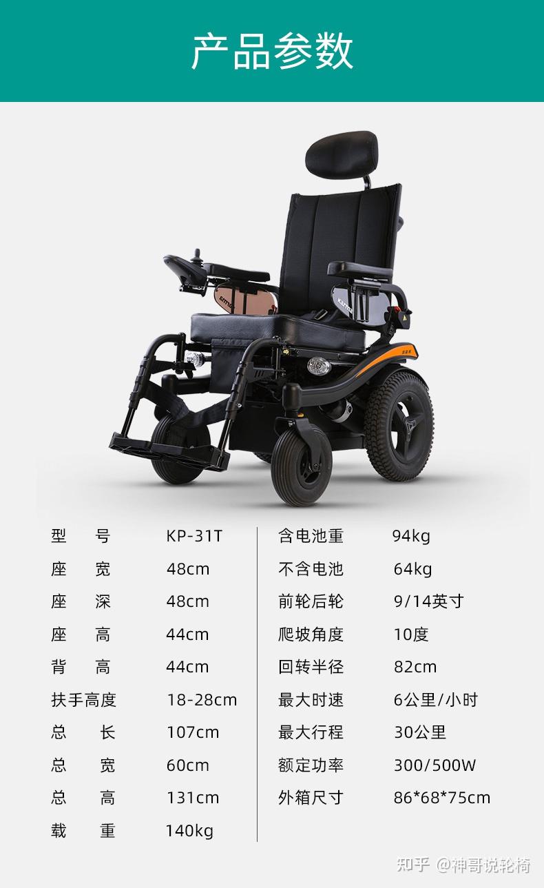 老人用的代步轮椅那个品牌性价比高一点? - 知乎