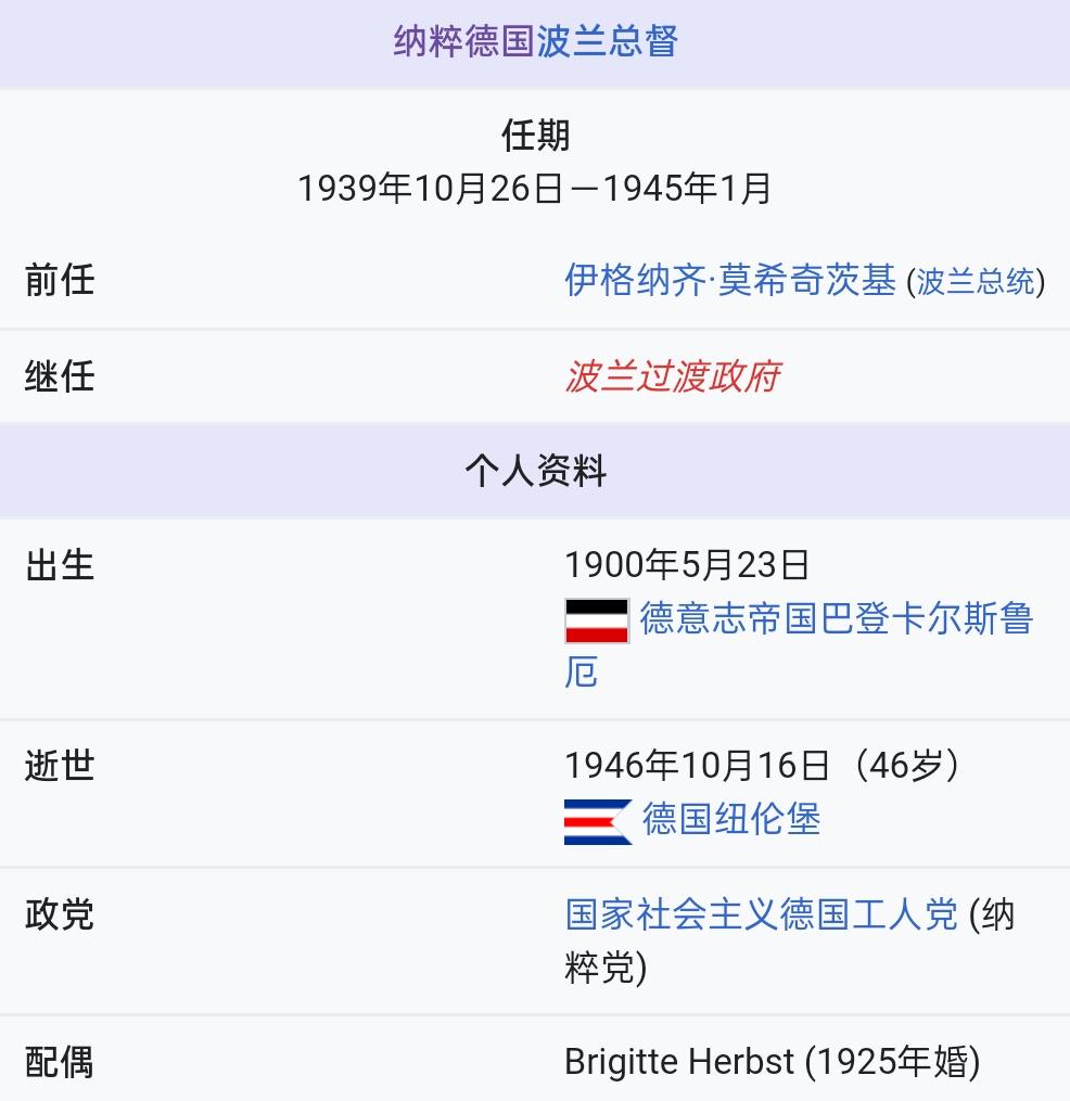 纳粹德国针对犹太人的马达加斯加计划- 知乎