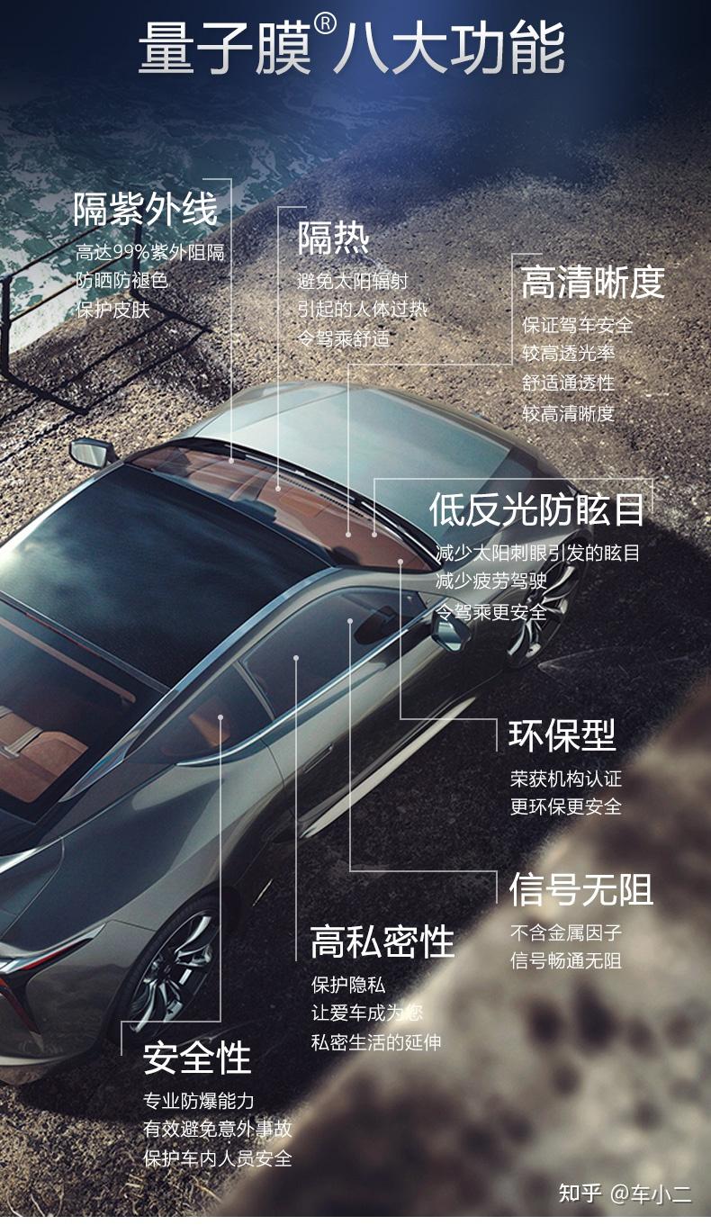 量子膜车膜怎么样和龙膜哪个好8款优质量子隔热膜隐形车衣型号推荐618