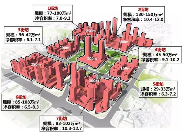 深圳留仙洞总部基地城市设计 - 知乎