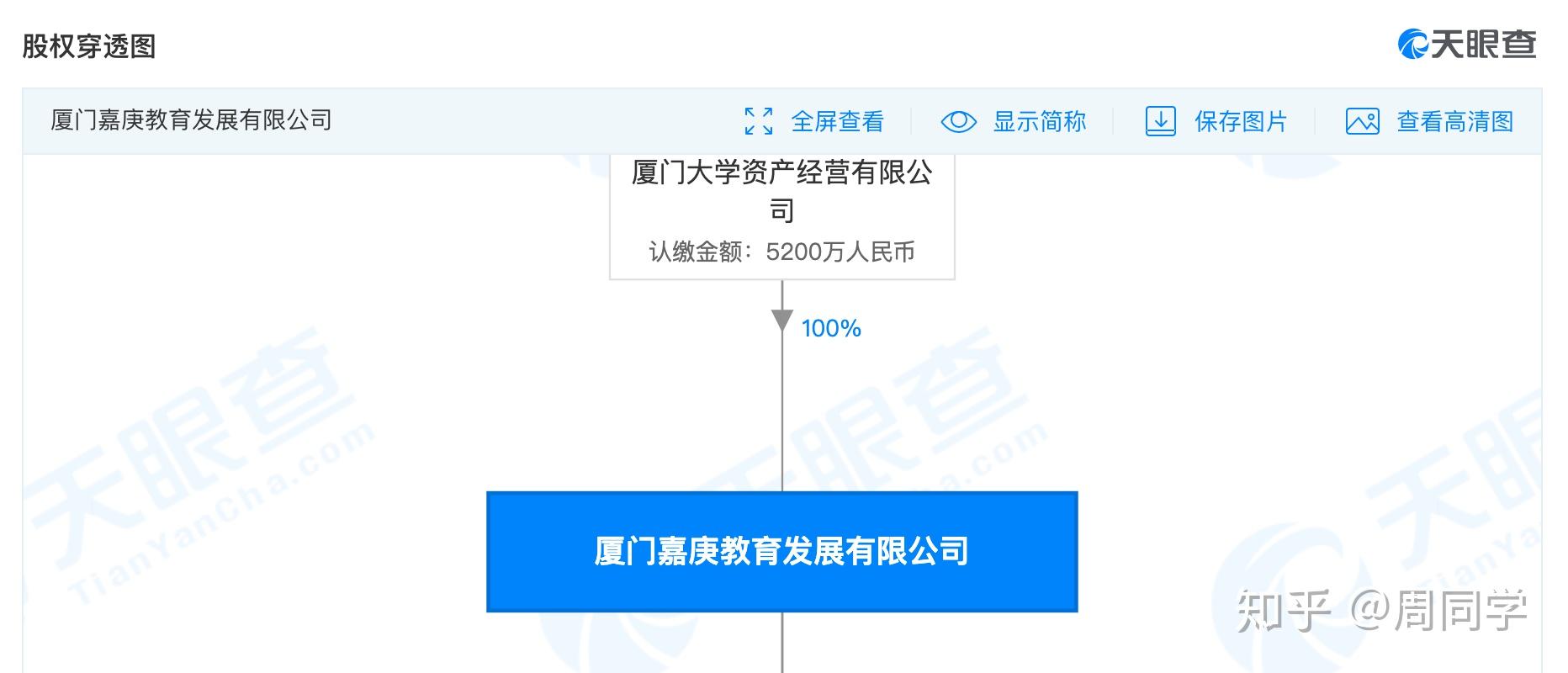 厦门大学嘉庚学院将如何转设