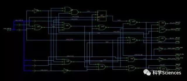 芯片封装过程完整流程 v2-bd59d94d85351927688b45605d237720_r.jpg