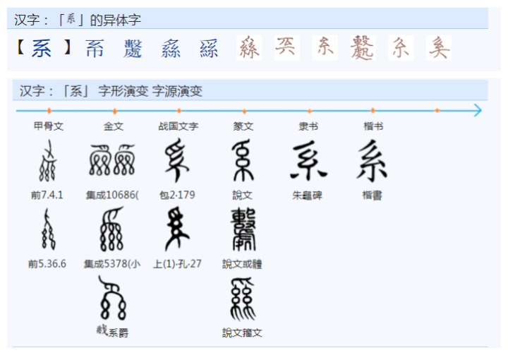 如何区分“系、係、繫”三个字? - 知乎