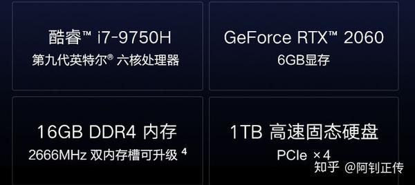 4,小米游戏本暗影精灵,i710750h rtx2060 16g内存 512固态硬盘.