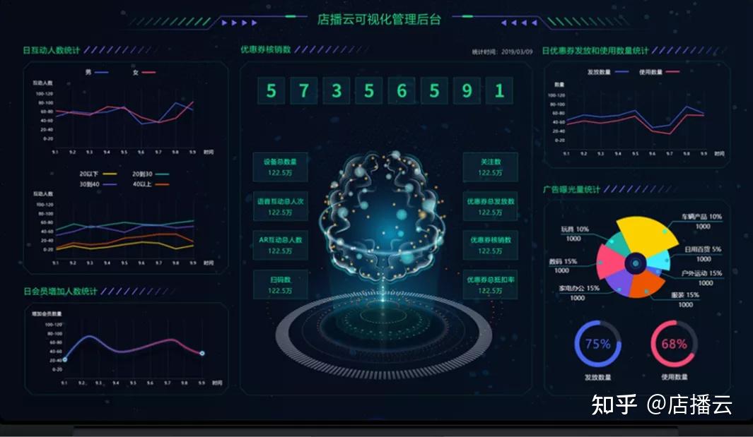 店播云嘉维斯智慧系统上线天猫小店啦
