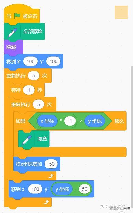 Scratch图形化——绘制方块6种组合 - 知乎