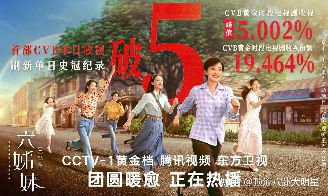 CVB黄金段电视剧排名：藏海传第4、蛮好的人生第8、第一无争议 - 知乎