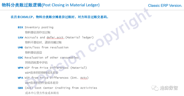 【迪森专家专栏】第10篇：物料分类账账务处理逻辑（一） - 知乎
