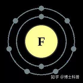 能量是指什么意思 v2-bd76bba475efc5978b0b44ef11ffd810_b.jpg