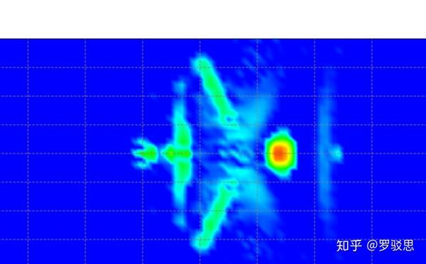 基于FEKO&三维网格模型仿真ISAR图像之“删除法” - 知乎