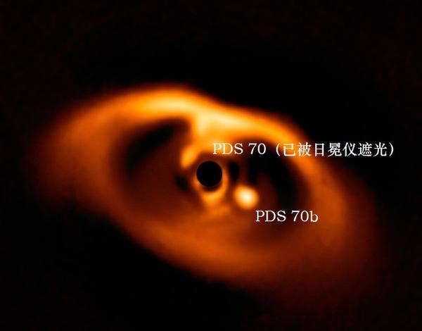 假如在几十光年外有和人类文明一样的另一个地球,目前观测手段可以发现吗?