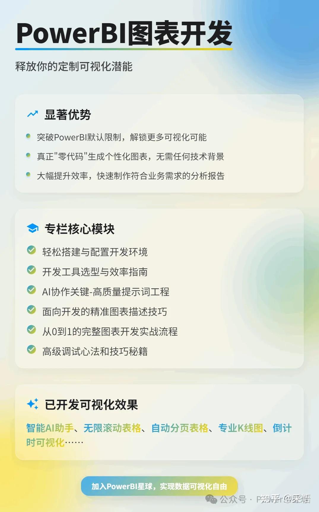 PowerBI实时时钟终极解决方案，零代码一键生成（附安装包） - 知乎