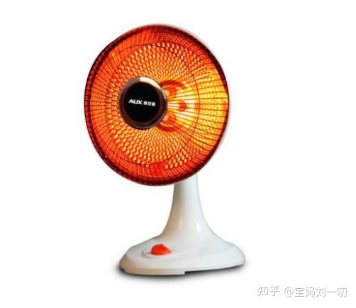 2023年,取暖器/电暖器品牌推荐:踢脚线取暖器,电油汀,暖风机,欧式快热