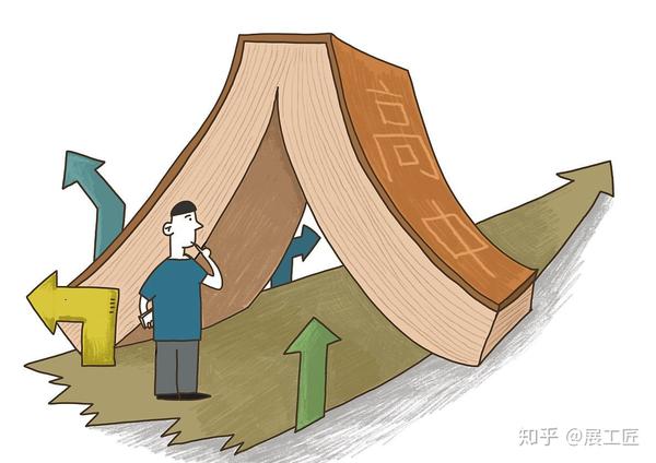 出售知识的企业