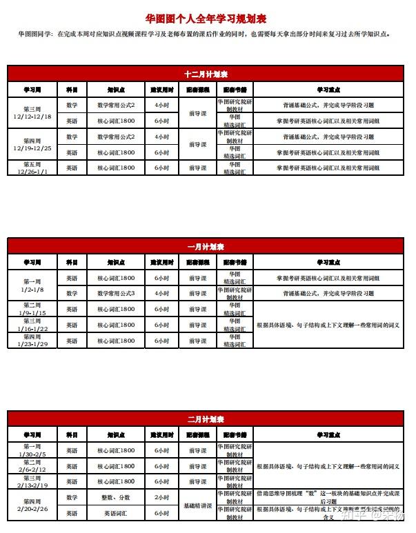 北大光华mba好考吗报考条件及要求有哪些