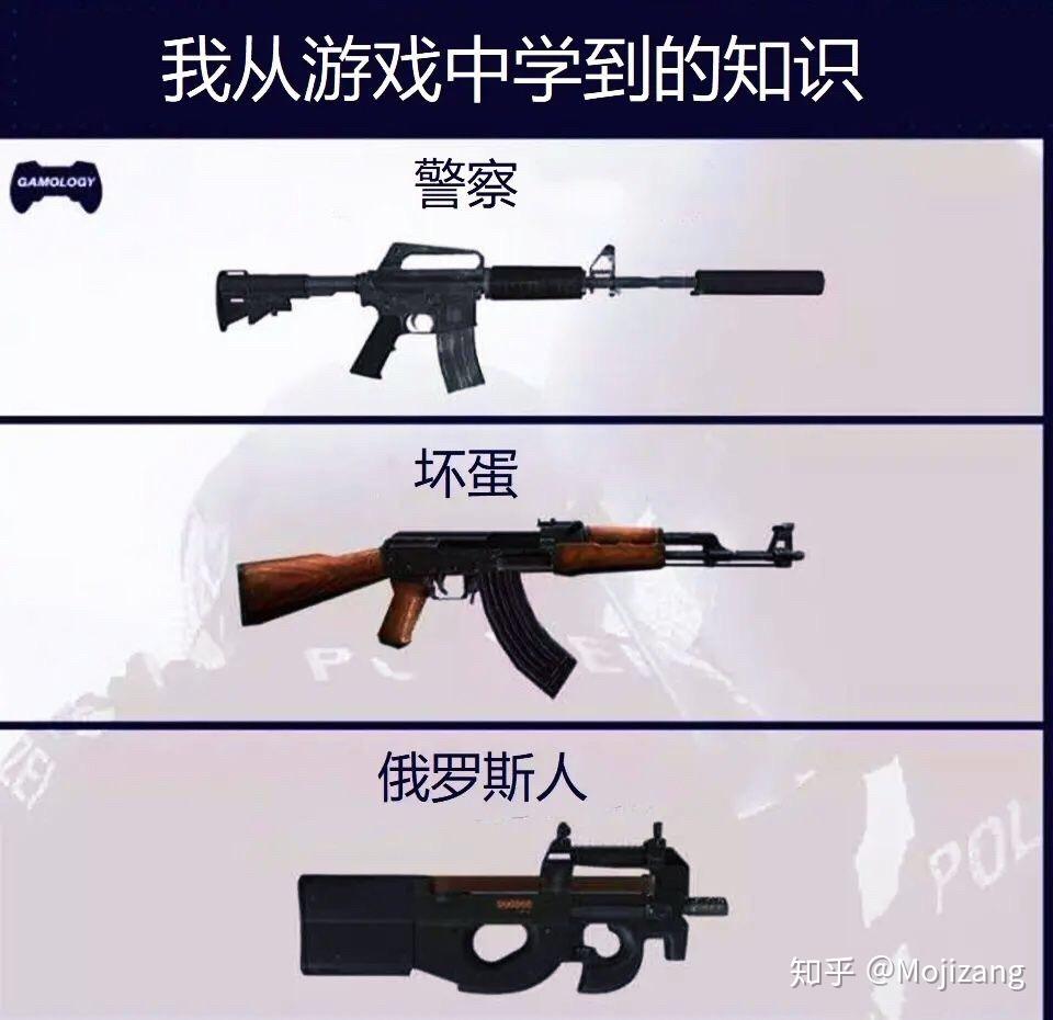 CS:GO 怎么捡钳子或枪? - 知乎