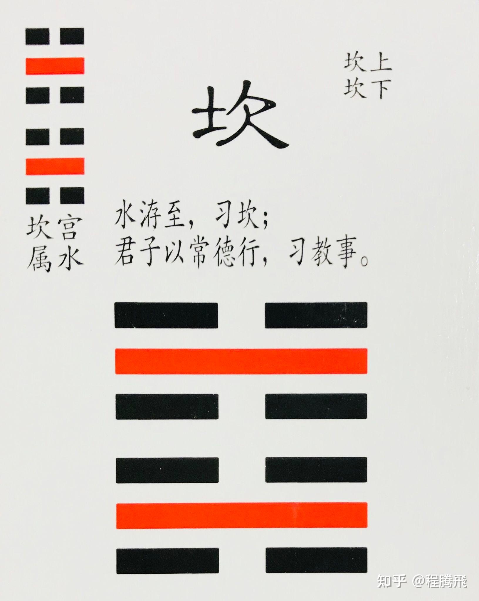 坎卦万物类象 - 知乎