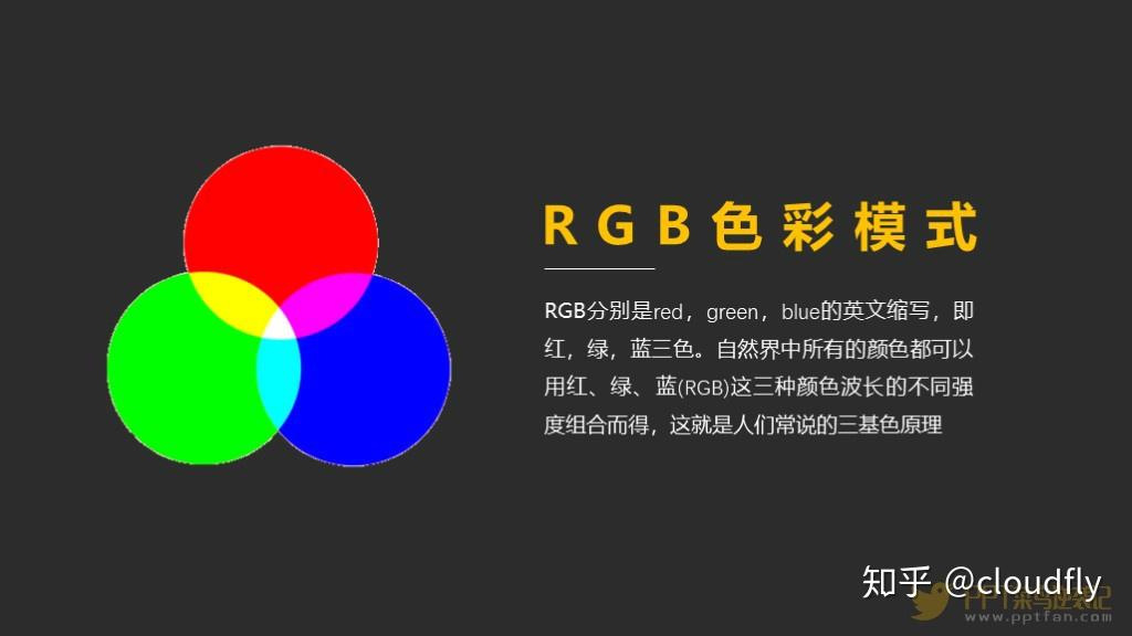 别再谈颜色变ppt配色看这篇就够了上篇