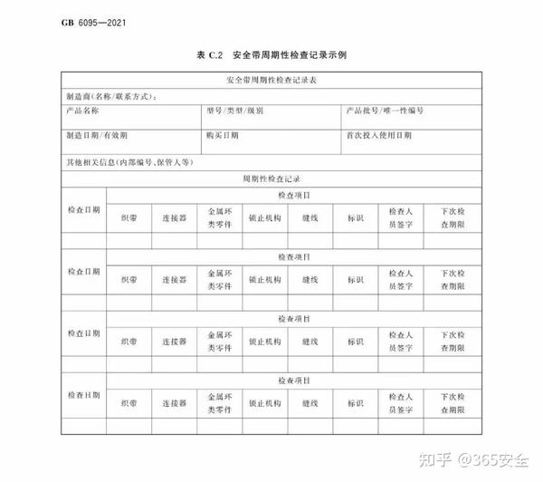 新国标：gb 6095《坠落防护 安全带》，9月1日实施！ 知乎 5240