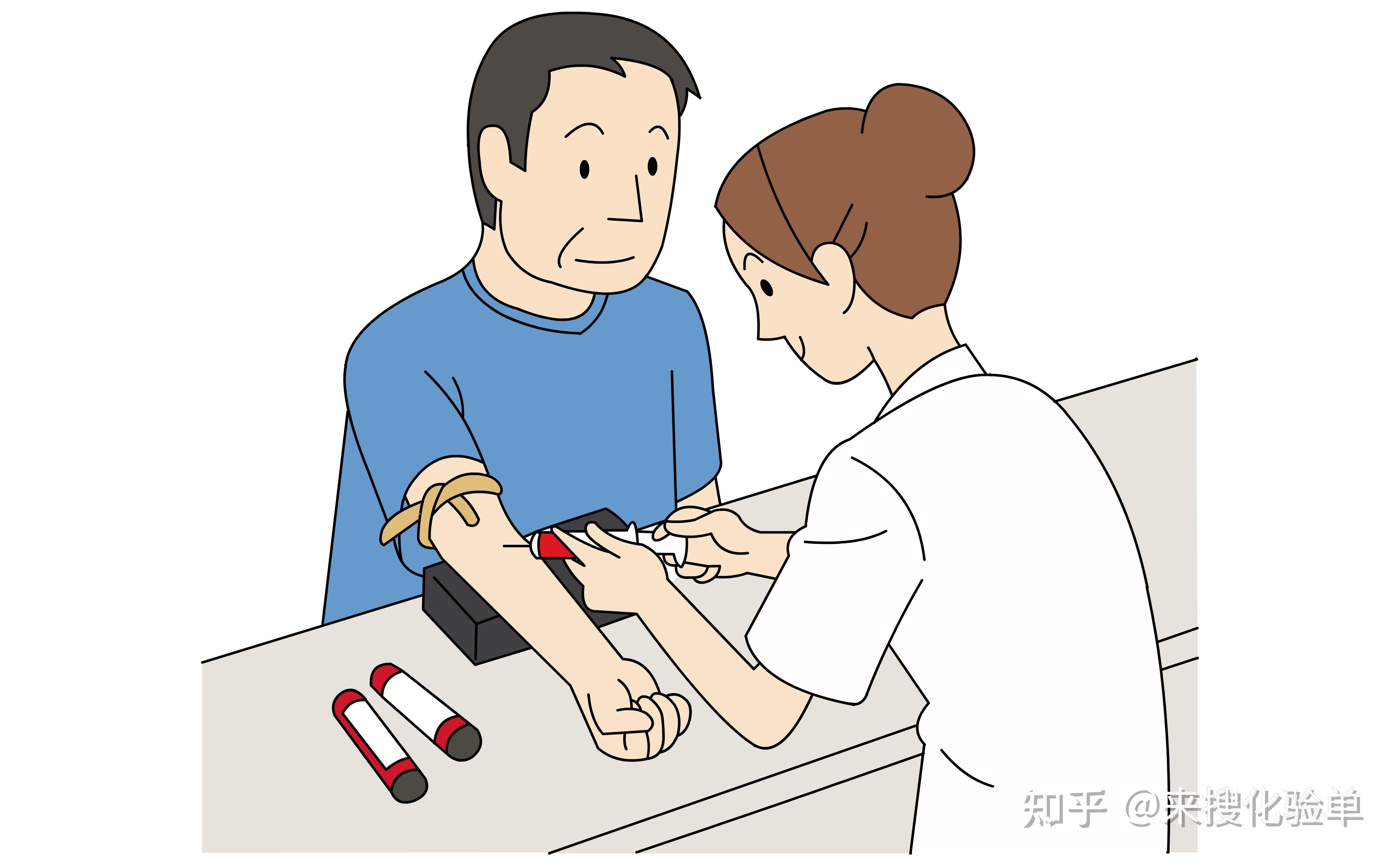 体检查出高血脂,血脂化验单四项指标应该这样看!