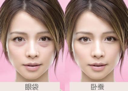 市面上针对脸部的rf射频美容仪 能用来解决眼周问题吗 知乎