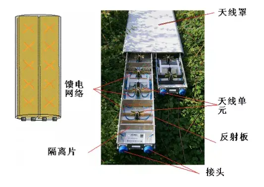 玻璃钢天线内部结构图片