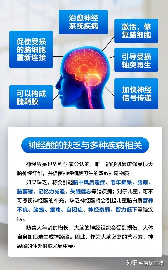 后来,科学家们发现了植物神经酸可以完全取代鲨鱼酸.